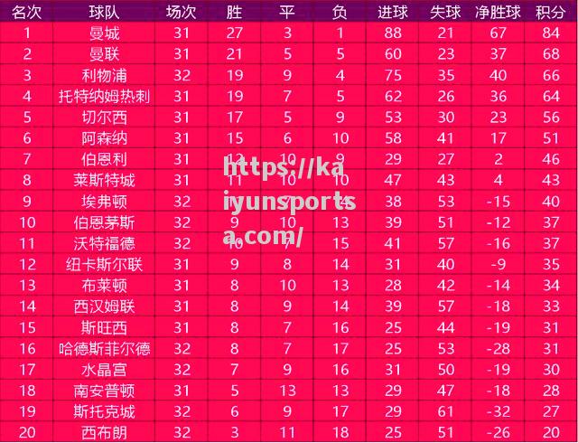 开云体育-斯特拉斯堡客场一胜四票，固守不败步伐领跑积分榜