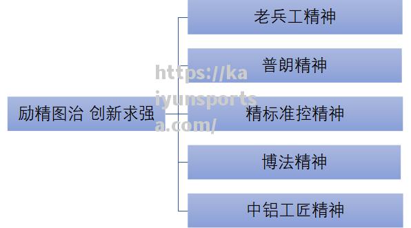 开云体育-欧预赛球队风采：奋力拼搏，信念不渝