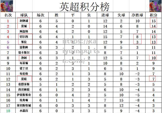 开云体育-巴塞罗那主场告捷巴拉多利德，领跑积分榜